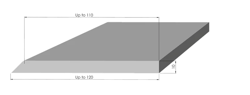 Front & rear edges